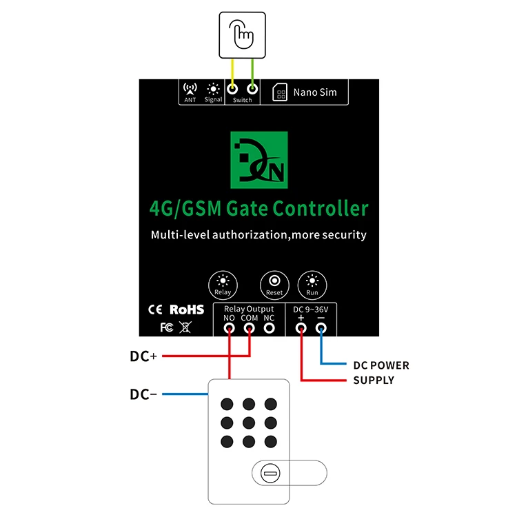 Smart Remote Gsm Controller Sms Call Relay Switch Phone Operated Gate Opener Access Control Door Lock