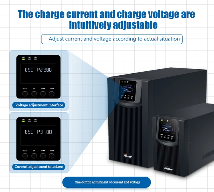 Power Inverter 220V Line Interactive UPS 6500VA Pure Sine Wave UPS