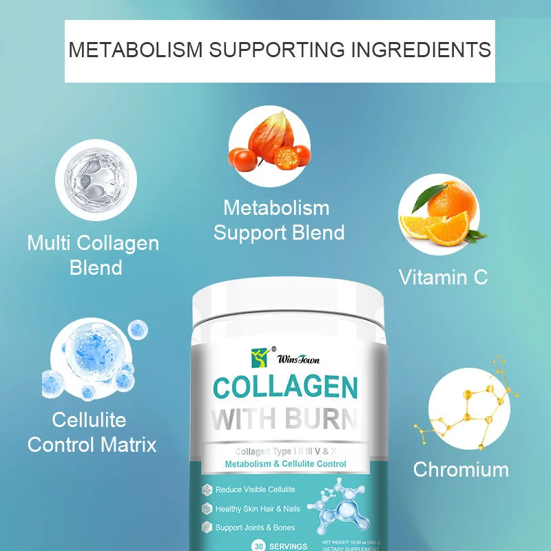 A Unique Blend for Fat Burning and Collagen Boosting Neocell Super Collagen With Vitamin c and Biotin