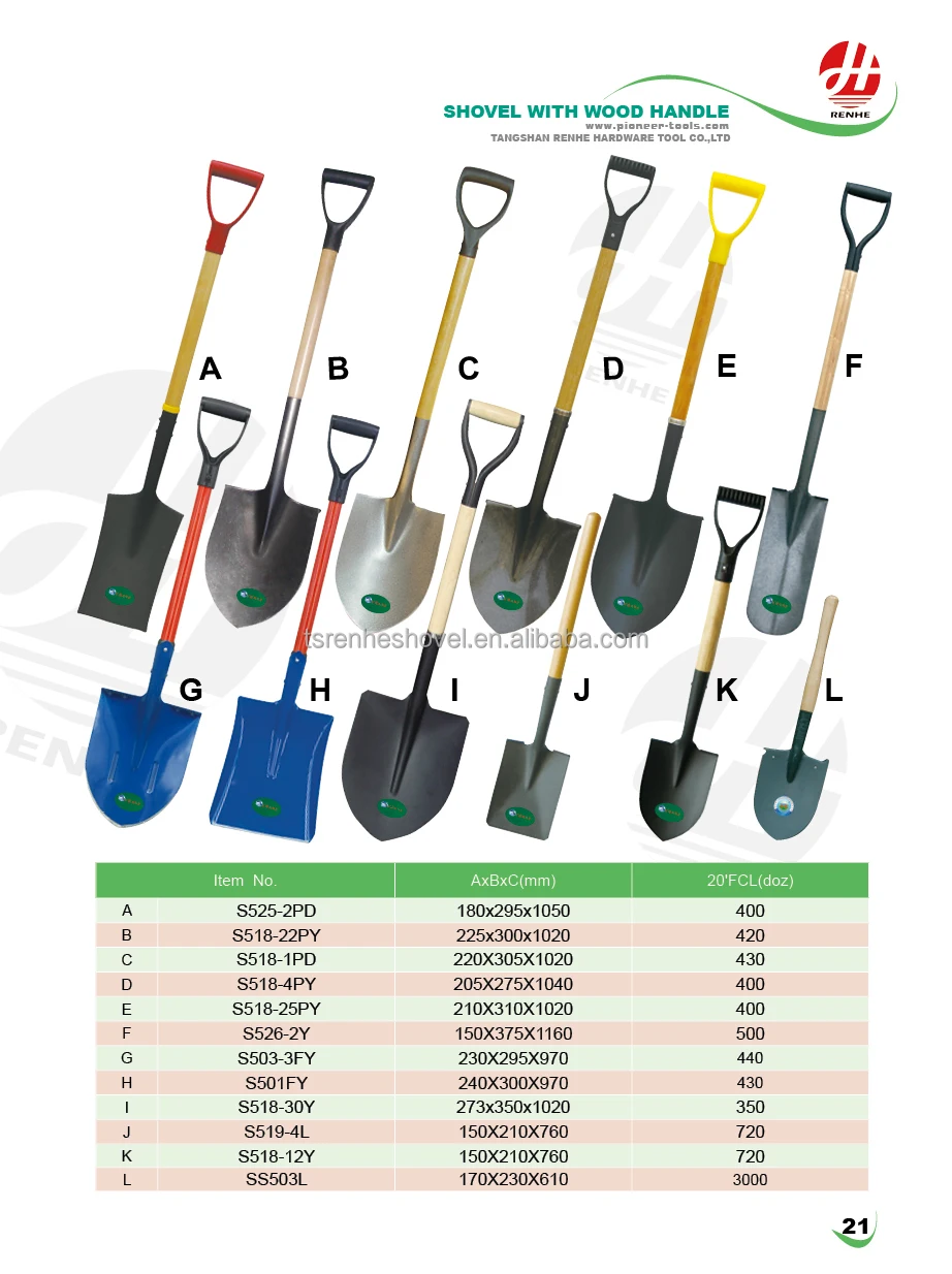 product hot selling farming agricultural garden  construction tools carbon steel black shovel  spade head-5