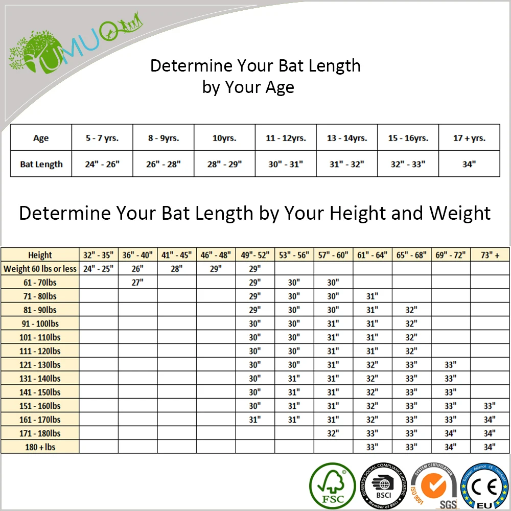 Yumuq 31"34" Professional Aluminum Alloy Bbcor Baseball/softball Metal