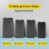 High-aluminum whiteboard screen printing privacy
