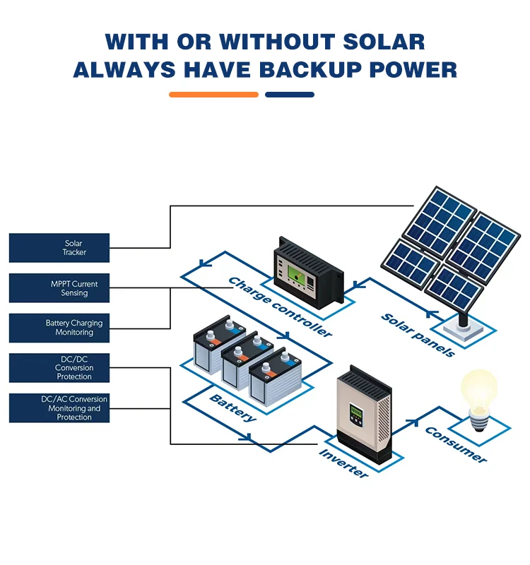 20kw Energy Storage Battery Stacked Lithium Iron Phosphate Home Energy 