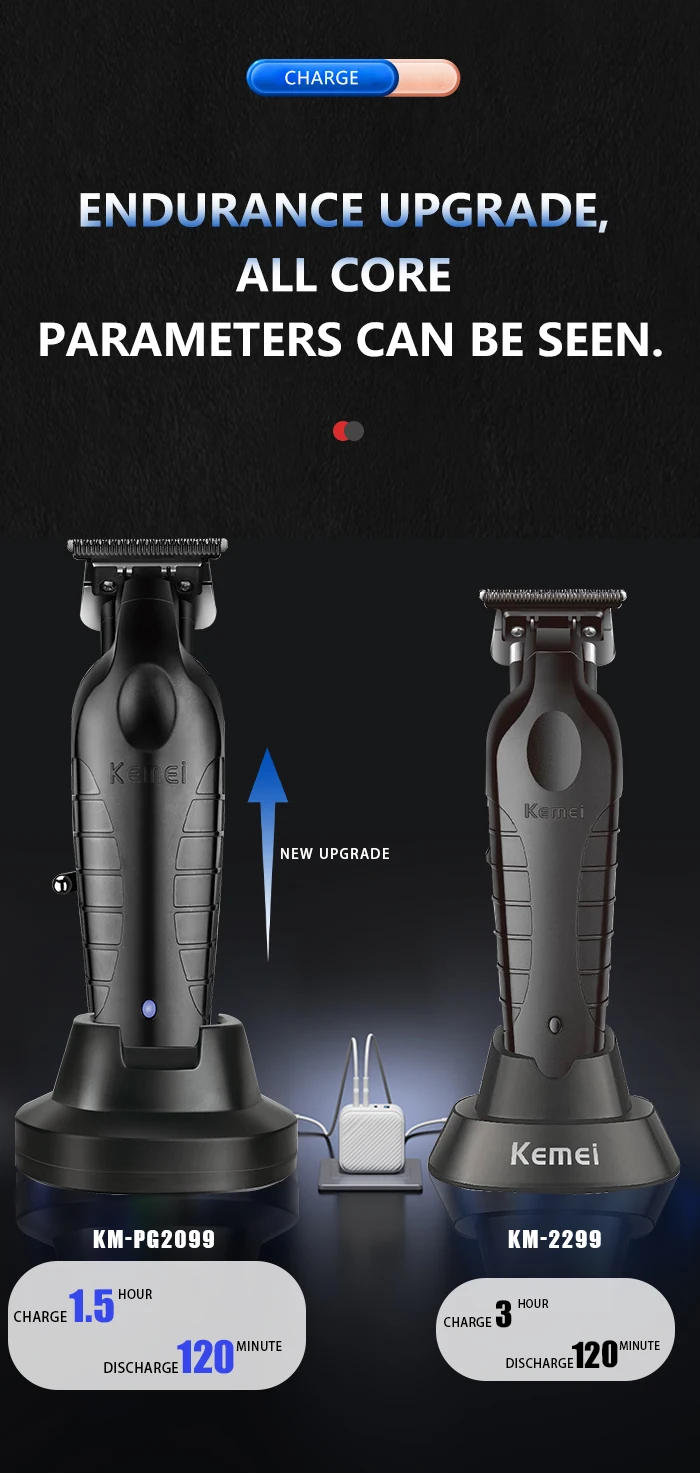Specifications