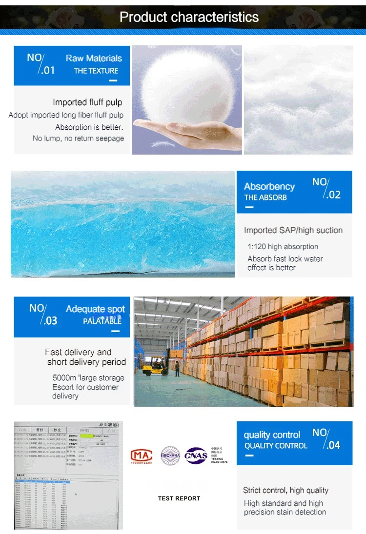 Wholesale Environmentally Friendly Disposable Puppy Pee Pad With Leak