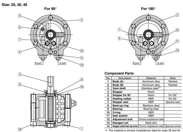 Vane Type Rotary Actuator Crb Crbs10 Crbs10-90 Crbs10-180 Crbs10-270 ...