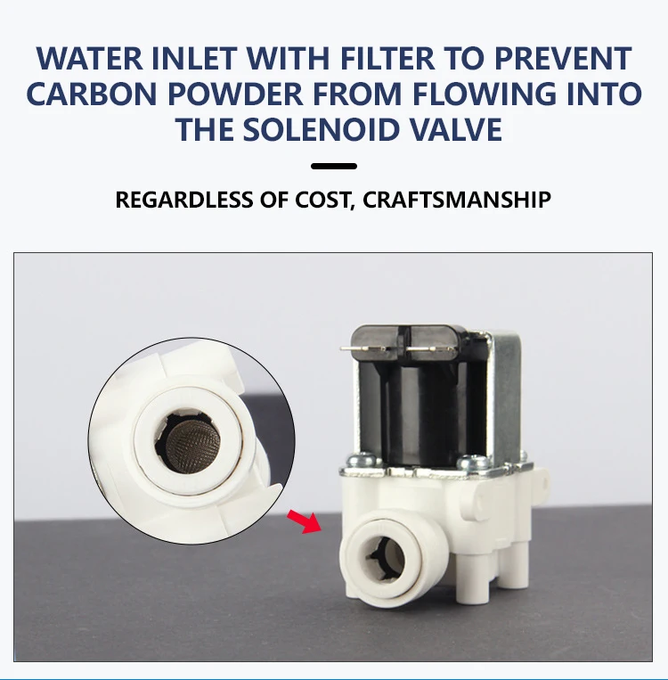 Normally Closed Water Solenoid Valve Dc24v Dc36v Dc48v 1/4" 3/8" Inlet