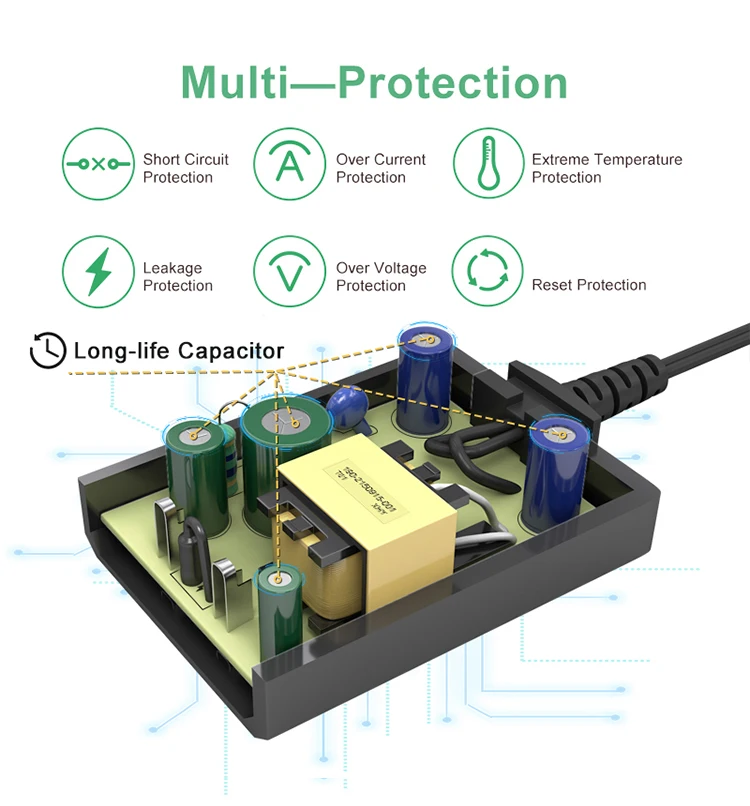 Power Adapter 12V 5A 60W AC/DC Adaptor 12volt 5AMP Power Supply 12V 5A AC DC 5V 6V 9V 12V 15V 24V 36V Adapter with UL FCC CE supplier