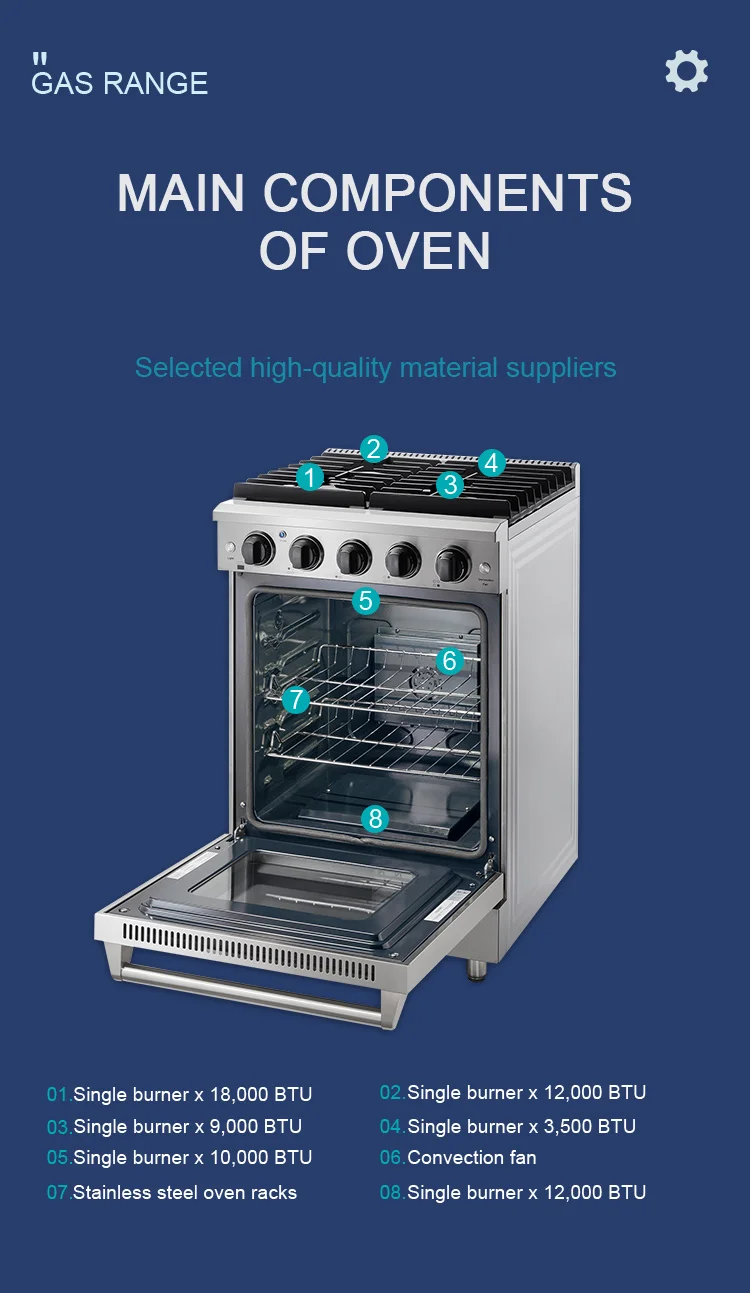 Hyxion freestanding new style true convection 24 inch oven gas range