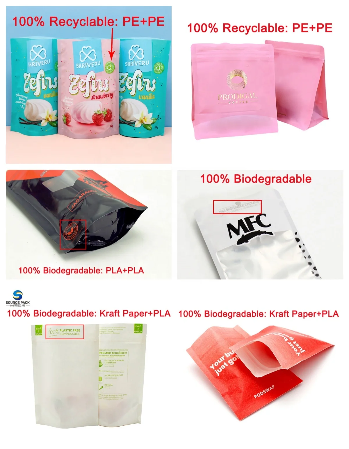 Eco Friendly PLA Resealable Ziplock Biodegradable Bag for Snacks