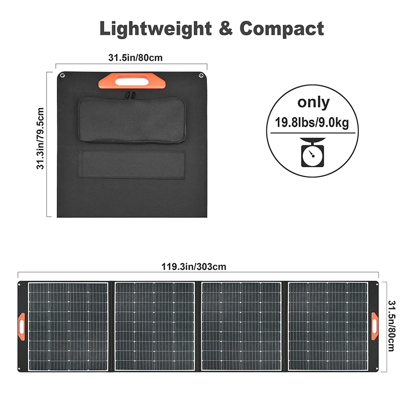 KOLINK High Conversion Solar Panel Overview