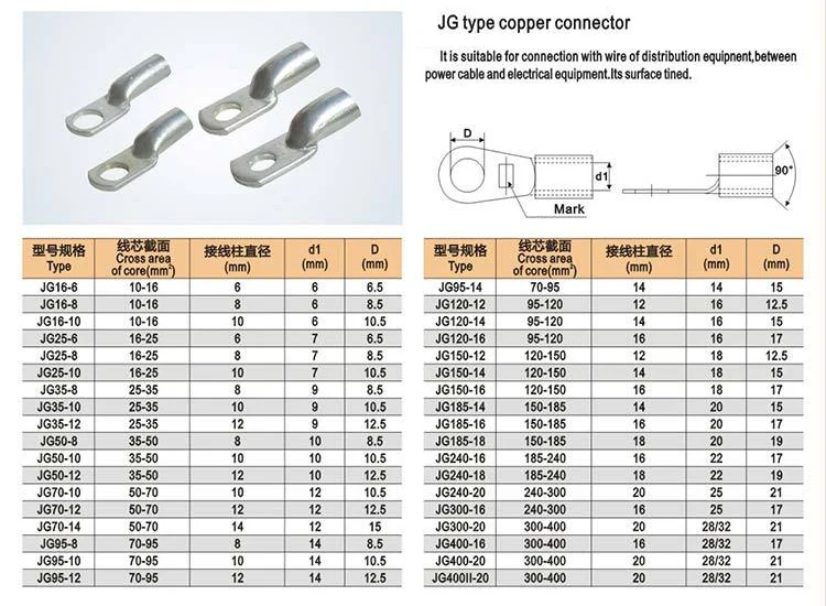 Jg Copper Nose Copper Tinned Terminal Lug Ring Type Connector Buy Jg Series Copper Terminal