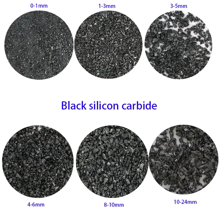 Black silicon carbide powder Sandblasted silicon carbide all sizes silicone carbide pure powder -4-