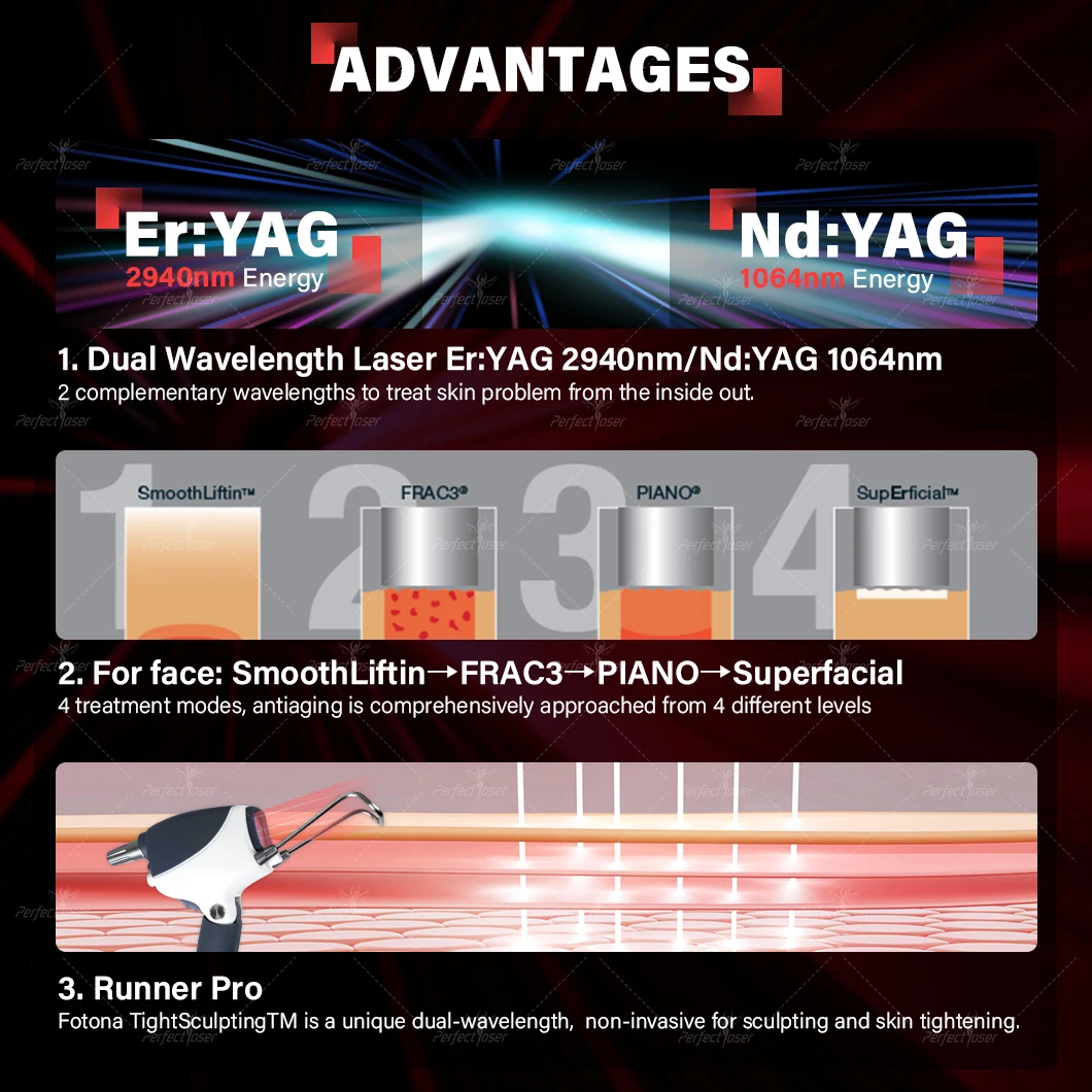 View of Professional Fractional Co2 Laser Acne Scars Machine Multifunctional ...