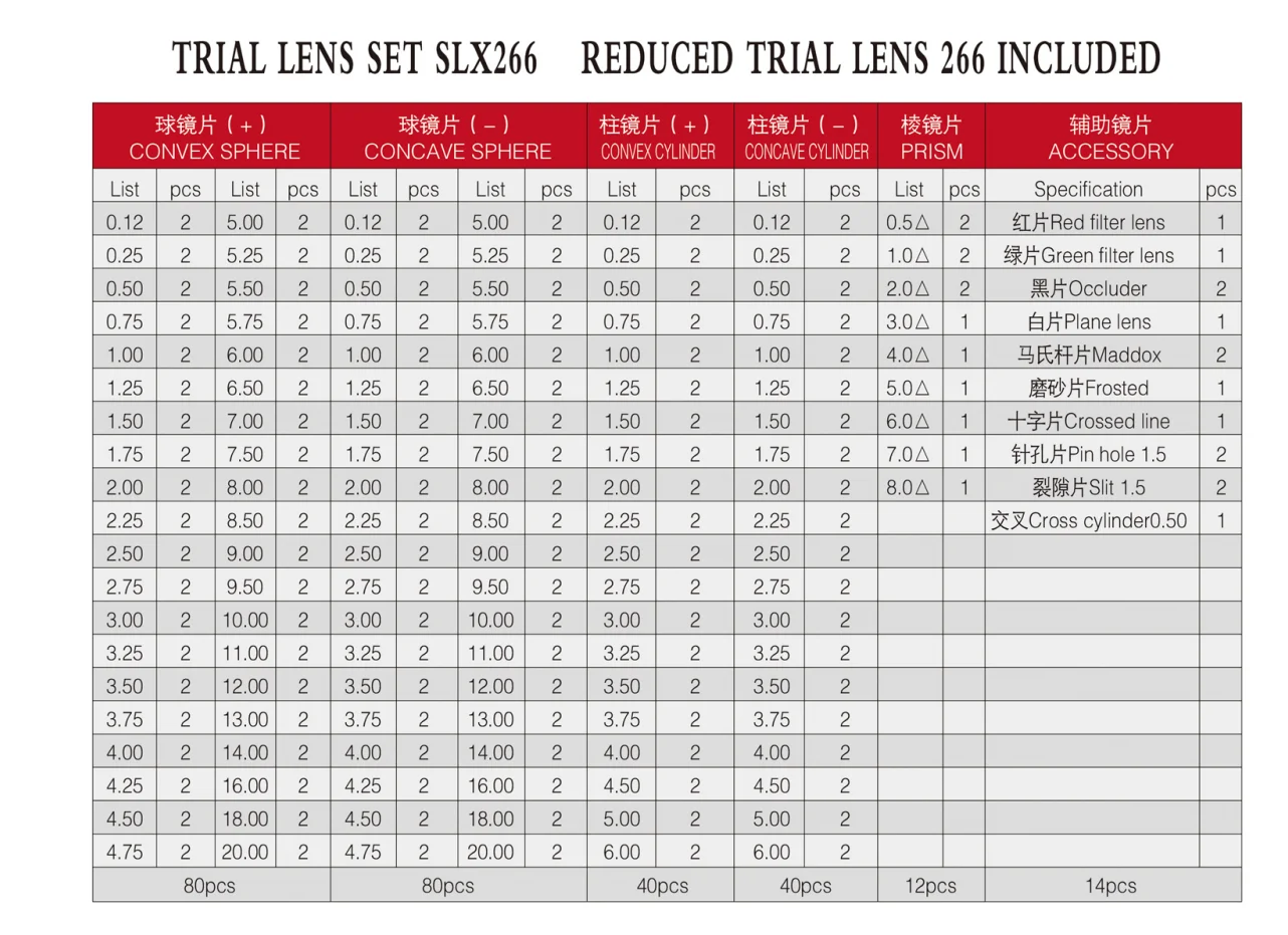 Trial Lens Set SL-266B Trial Lens Box Plastic Lens Optical Equipment 266 Pieces