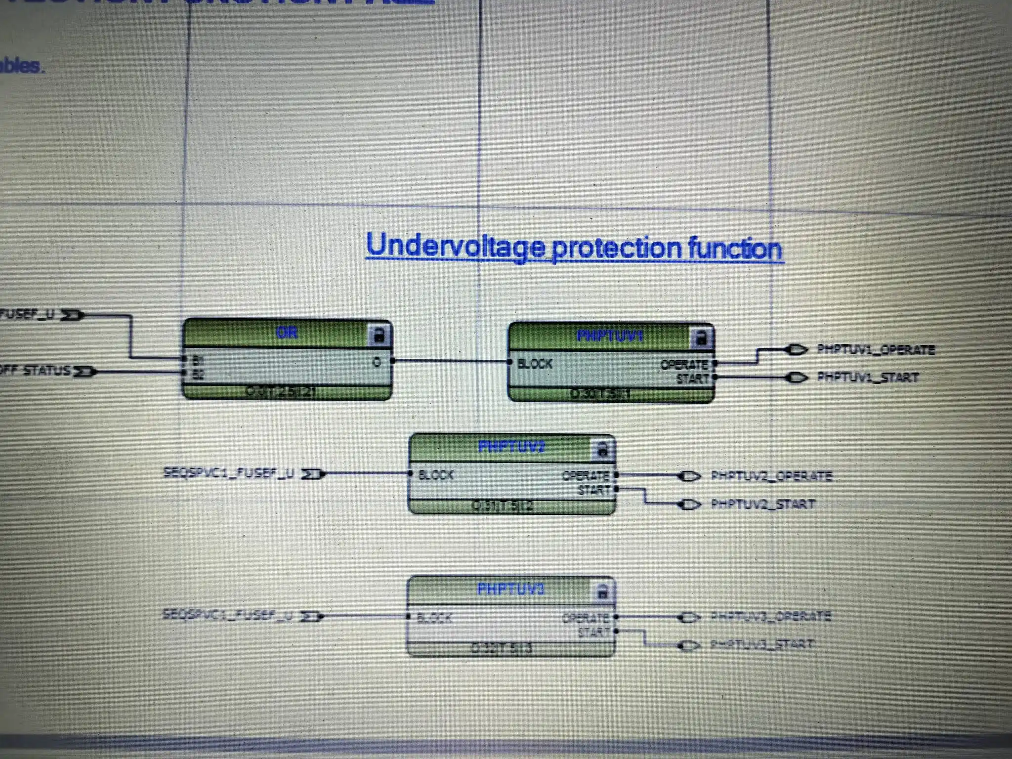 Feeder Protection Relay Ref615 Connectivity Package 615 Fault Codes And