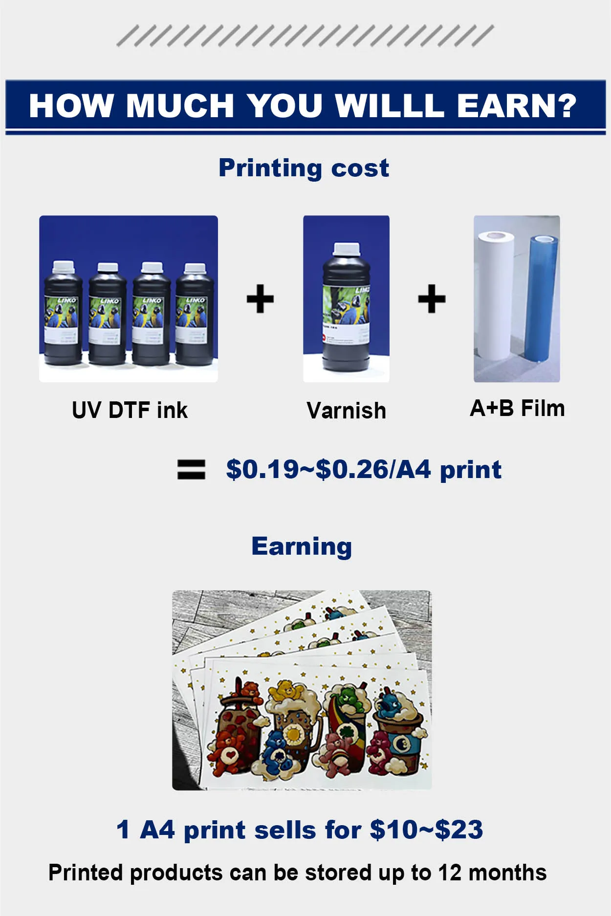 Linko Popular New A3 Uv Dtf Film Sticker Uv Dtf Printer 2 In 1for Uv ...