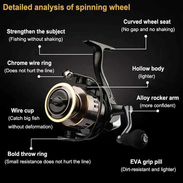 bestv 8 weight fly reel Stone Creek ™ - Voyager™ 7/8/9 wt Bait Scent:Powerbait for Trout minibars 1pc Automatic Spring Fishing Works great on our