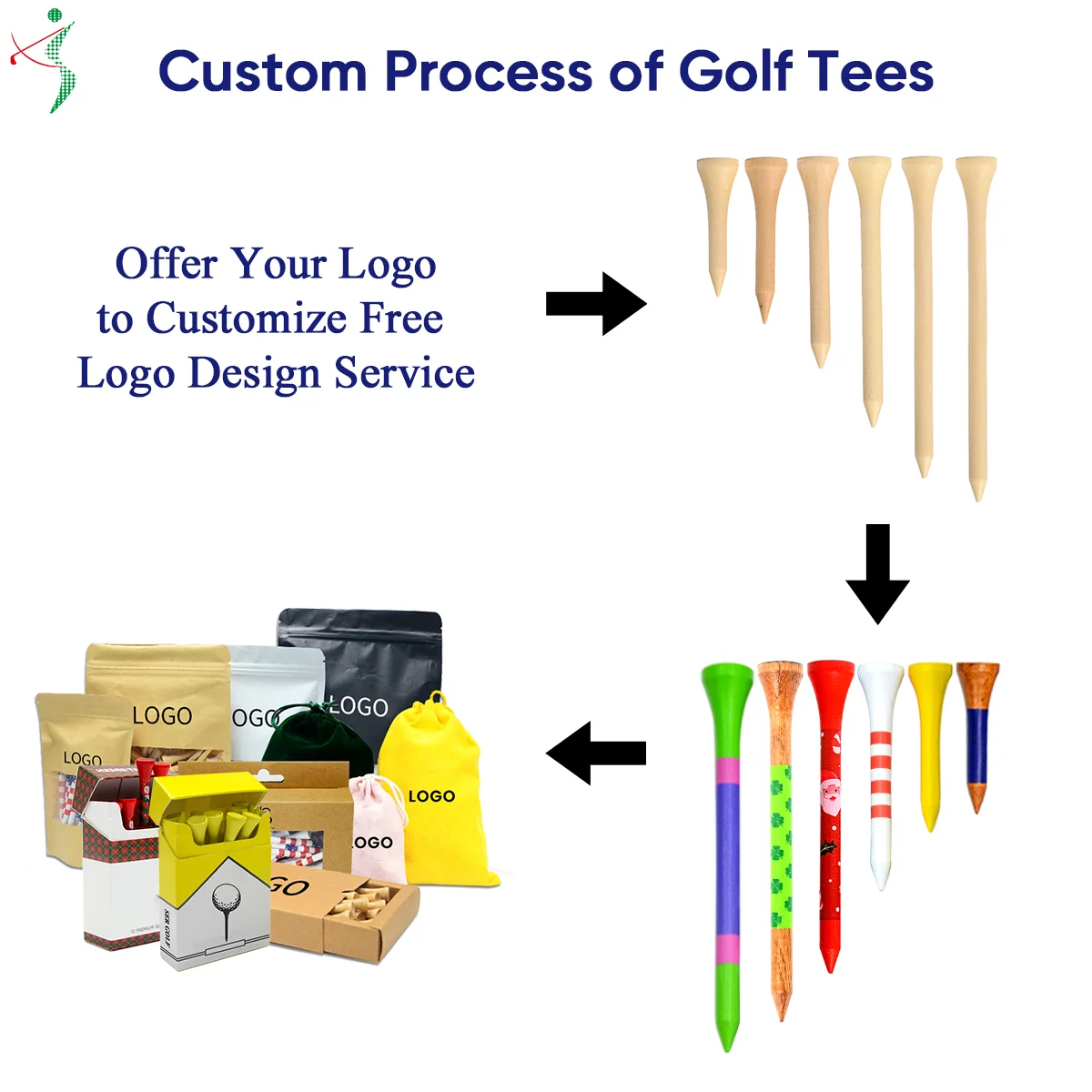 get cigarette delivered Does Instacart Deliver Cigarettes, Tobacco, or Vapes?