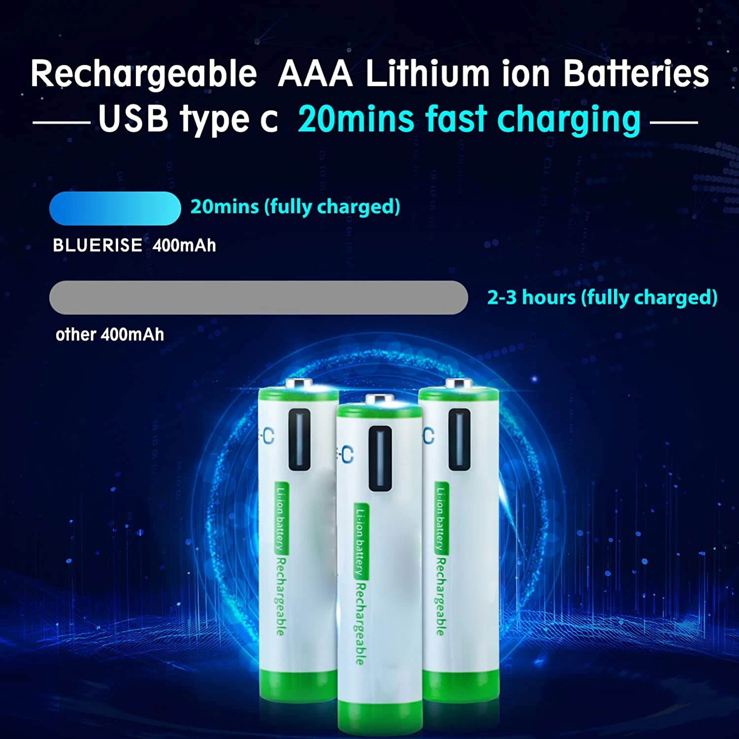 Best Price Wholesale Rechargeable 400mah 600mwh 1100mwh 1.5v Lithium