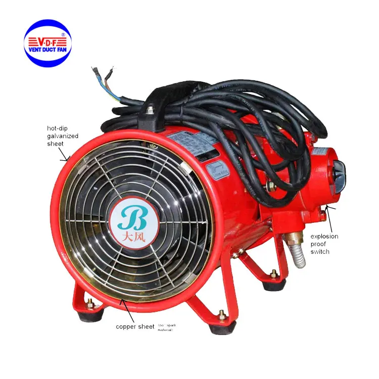 Electric Atex Portable Blower, Axial, Copper, Aluminum, 520W - detail 2
