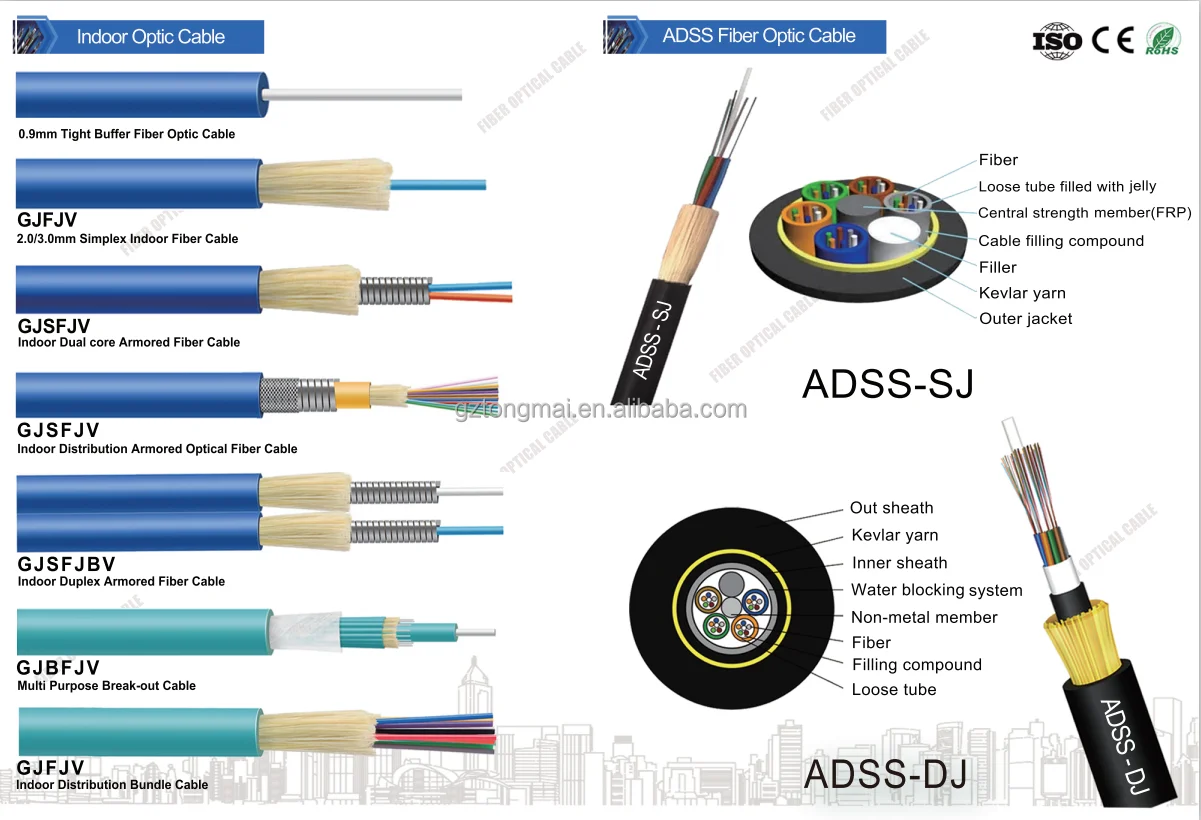 Best Seller Tongmai Manufactures Fiber Optic Cable 12 Core Single Mode