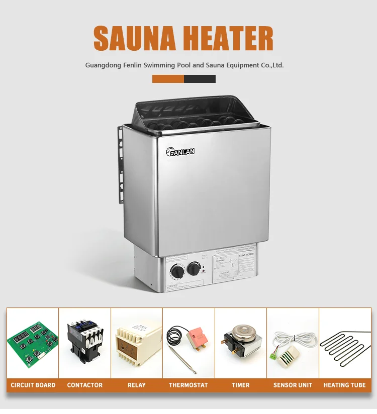 ファンラン SCA サウナ電気ヒーター ドライサウナ室用 6kw 赤外線