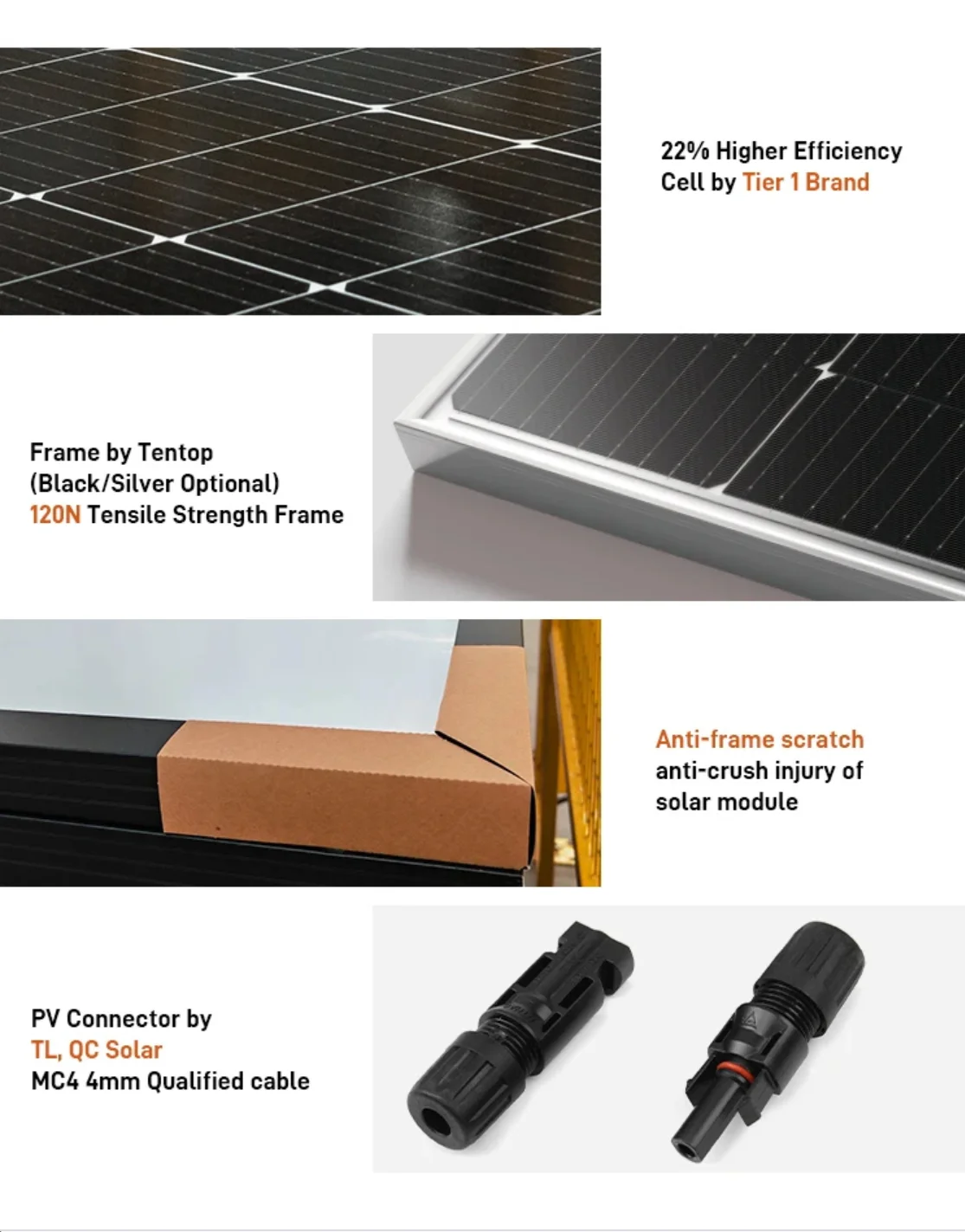 Sunpower Cells Monocrystalline Silicon Etfe 75w 60w Foldable Solar ...