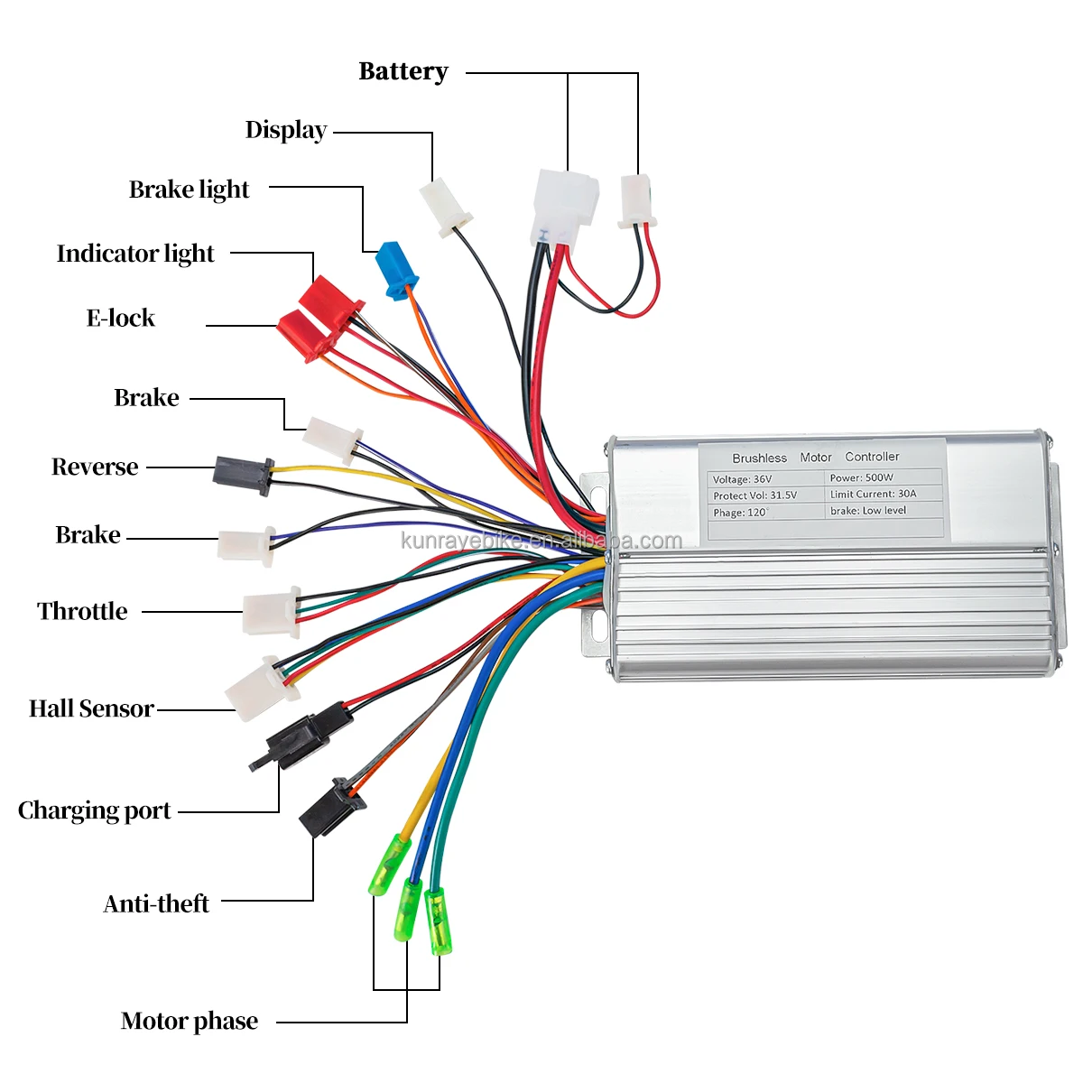 Hot Sales 36v 48v 500w Electric Bike Controller 30a Brushless Ebike Dc ...