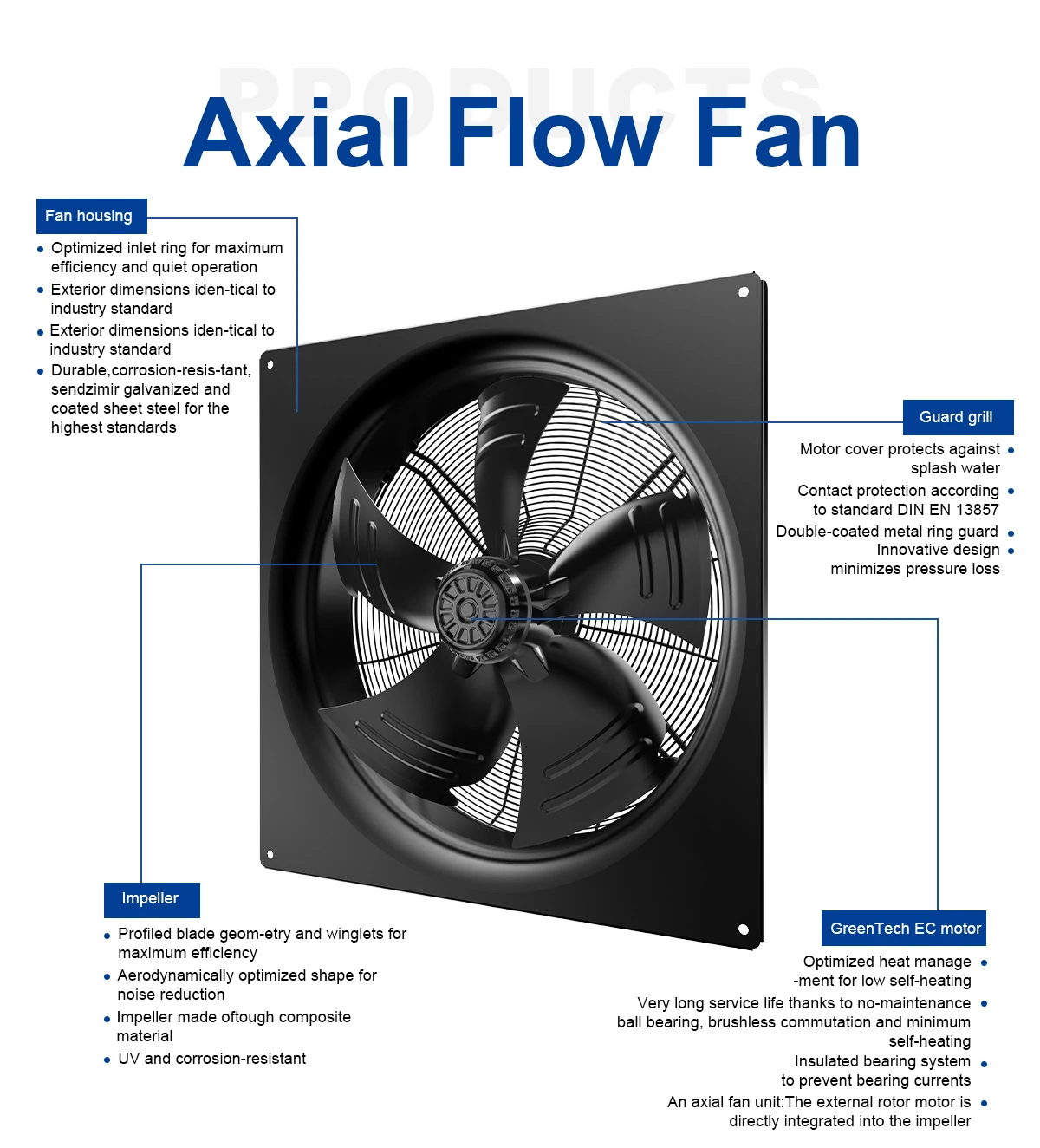 Axial Fan, 400mm, Wall - detail 4