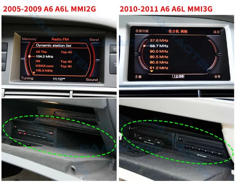 Multiple Function For Audi