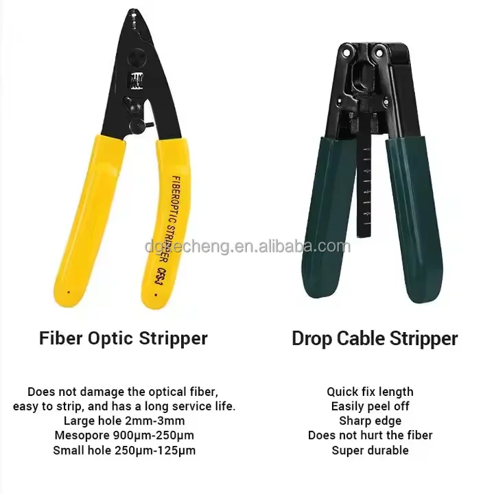 FTTH Tool Kit - Precision and Efficiency in Fiber Connections