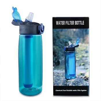 2Pcs Filtered Water Bottle with 4-Stage Intergrated Filter Straw Hiking