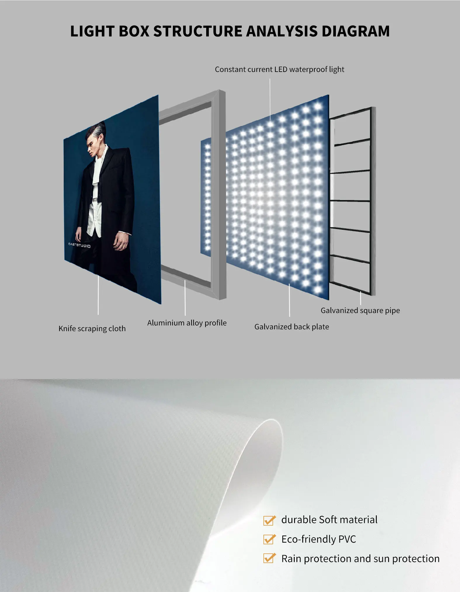Aluminium Light Box Profile Diy Advertising Led Light Box Outdoor ...