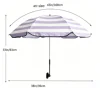 Only umbrella