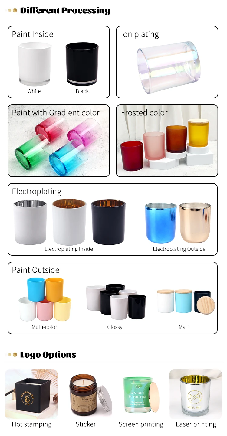 Luxury Iridescent Rainbow Empty Glass Candle Jar - CC
