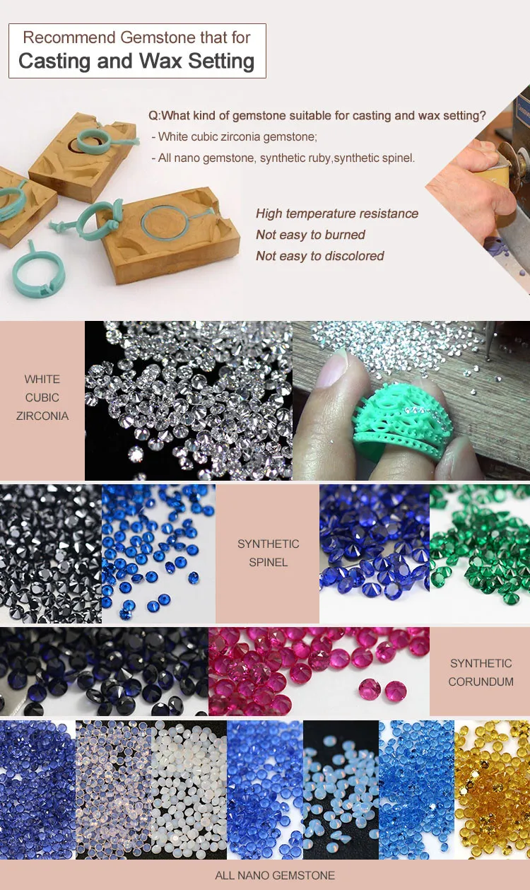 Bulk Price 100g Star Sapphire Rough Gems Material Special Star Pattern Blue Synthetic Corundum Stone for Making Jewelry