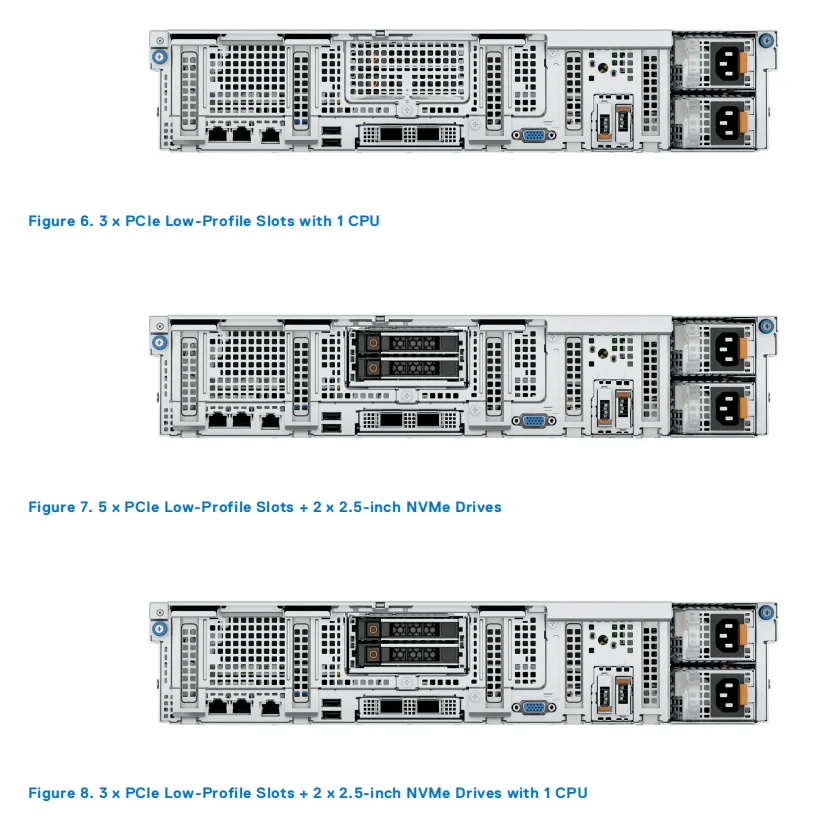 Original New Poweredge R760xd2 R760xs R660xs R760xa 2u Rack Server For ...