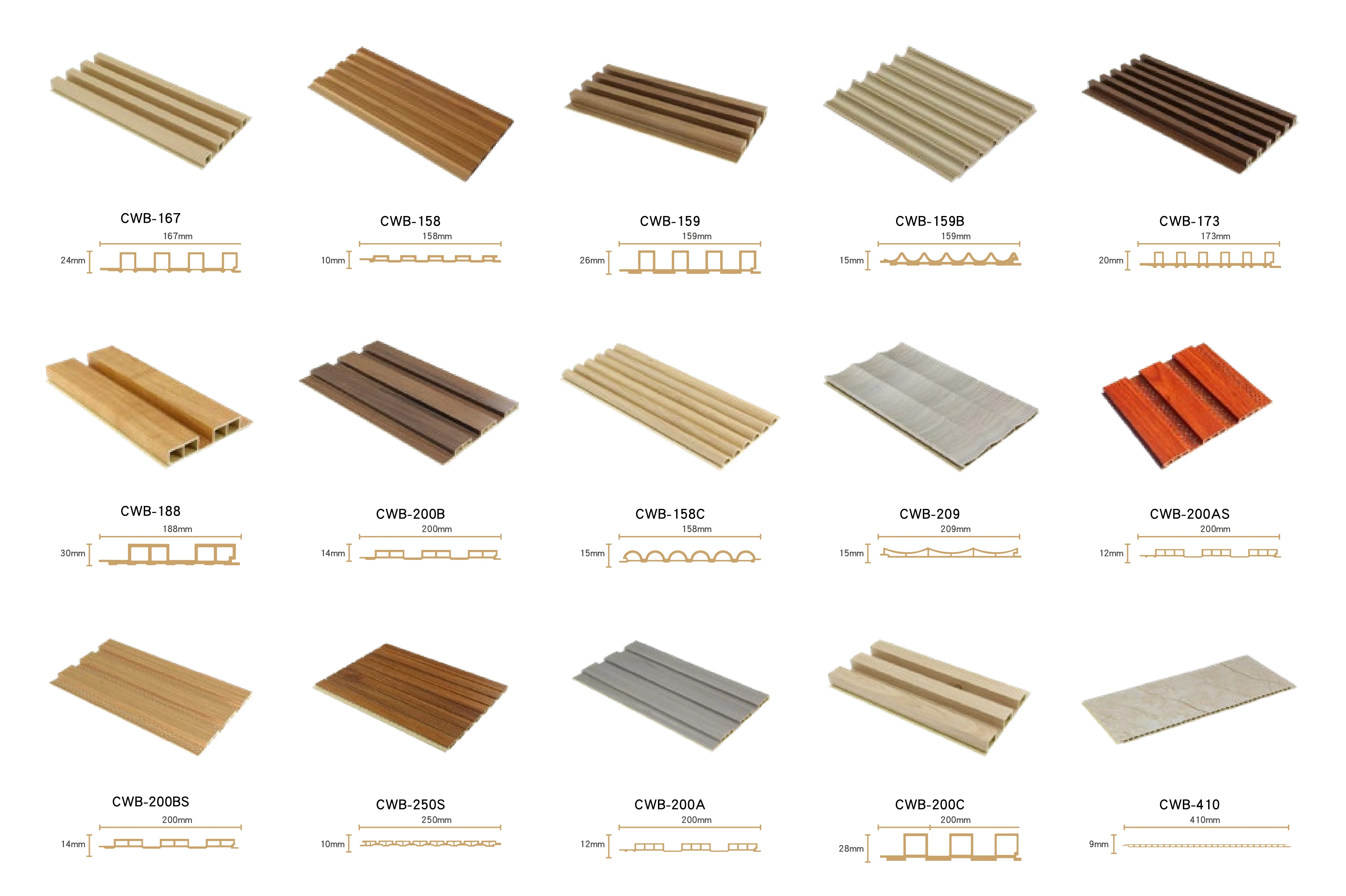 Waterproof Fireproof WPC Wall Panels for Modern Cladding