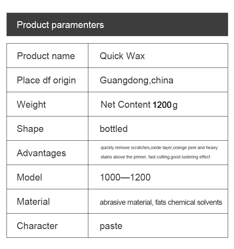 car body polish