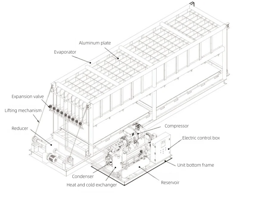 Customized Automatic High Productivity Ice Block Defrost Industrial Ice Block Making Machine for Ice Factory details