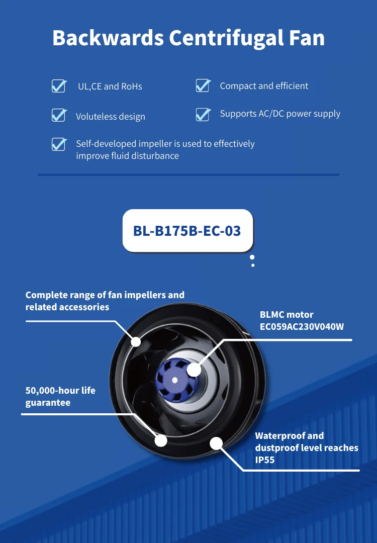 Duct Fan, BLAUBERG, 175mm, 230V, PWM - detail 16