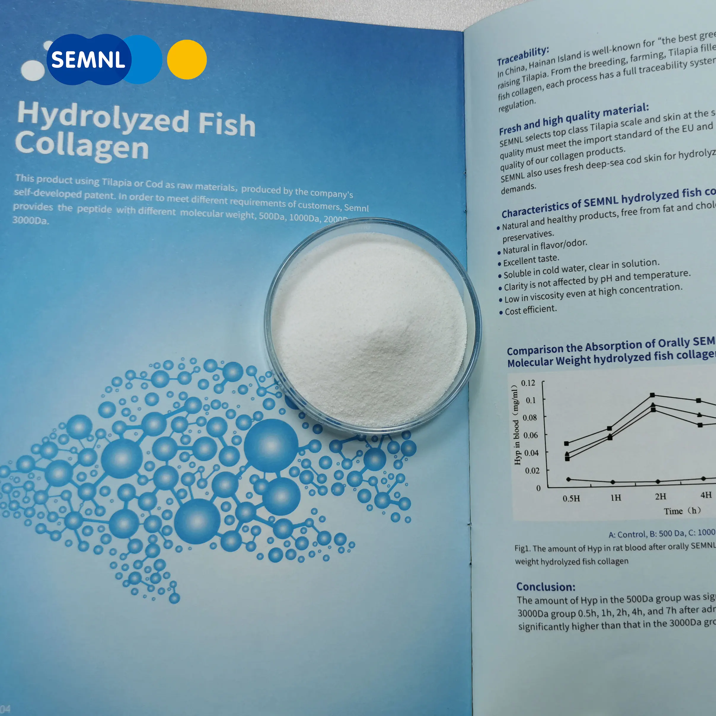 Гидролизованный рыбный коллаген. Deep Sea Fish Collagen Peptide. Fish Collagen 100% корейский светло розовый пакет.