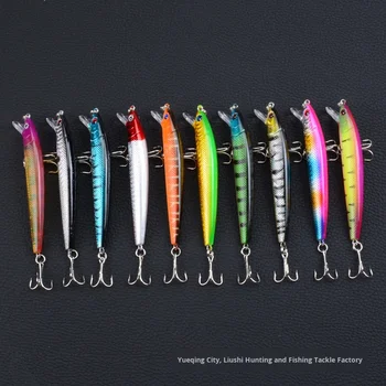 CHEERY the Brave ABS Live Bait Fishing Floating Minnow Bait 9.5Cm/8.5G with Hooks Bass Sea Fishing – Minnow – view 4
