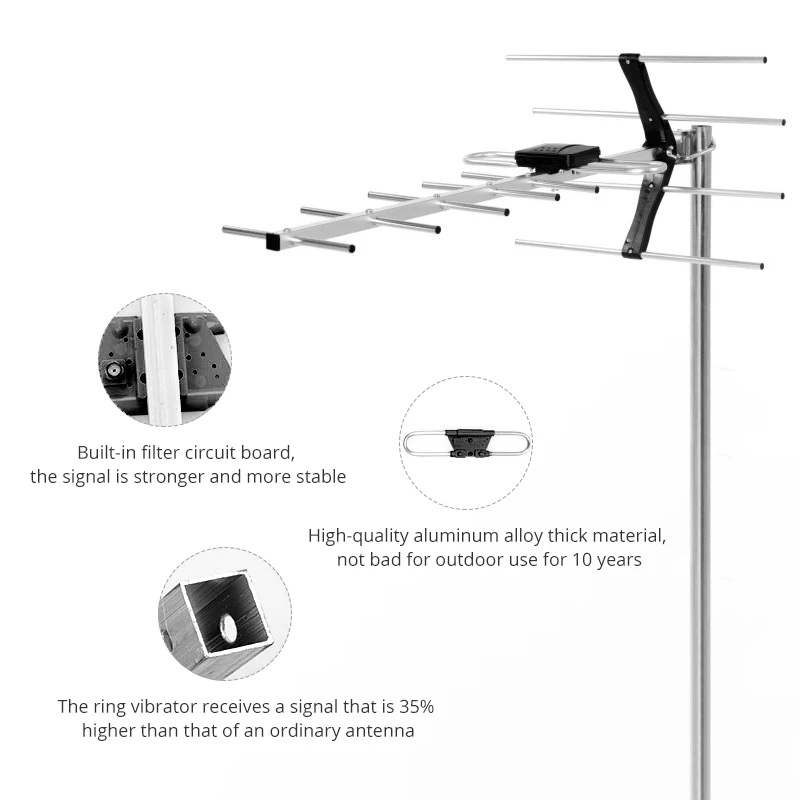 Useful exterior  genuinetek signal gsm repeater booster yagi Antenna outdoor GSM 900Mhz 1800MHz AT450 VHF