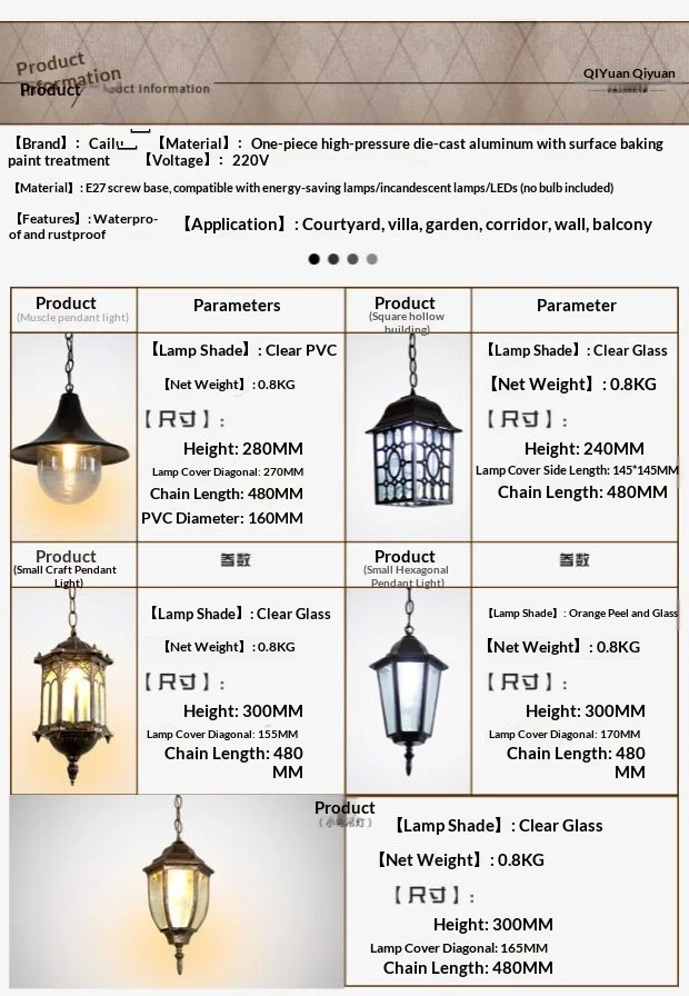 Specifications