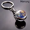 Mercurio