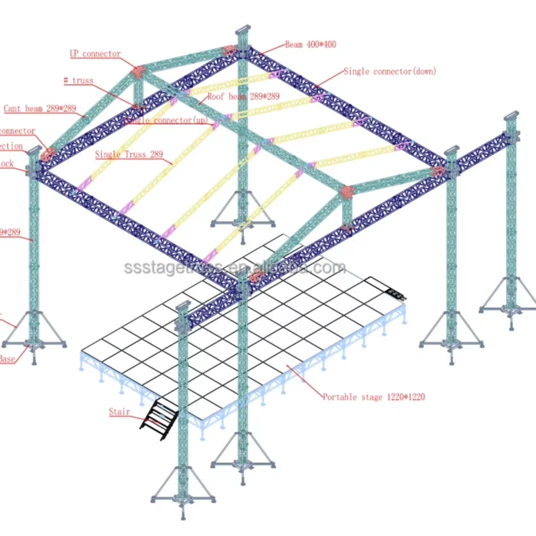 400*400mm Large High Load-bearing Aluminum Truss with Lifting System for Large Gatherings and Performances