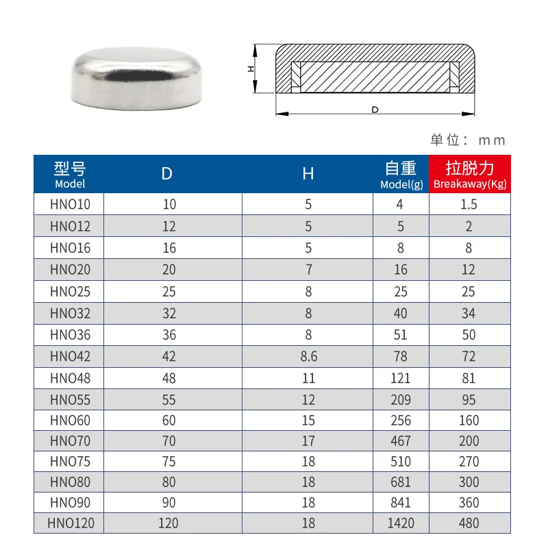 45 kg high performance magnetic material-58