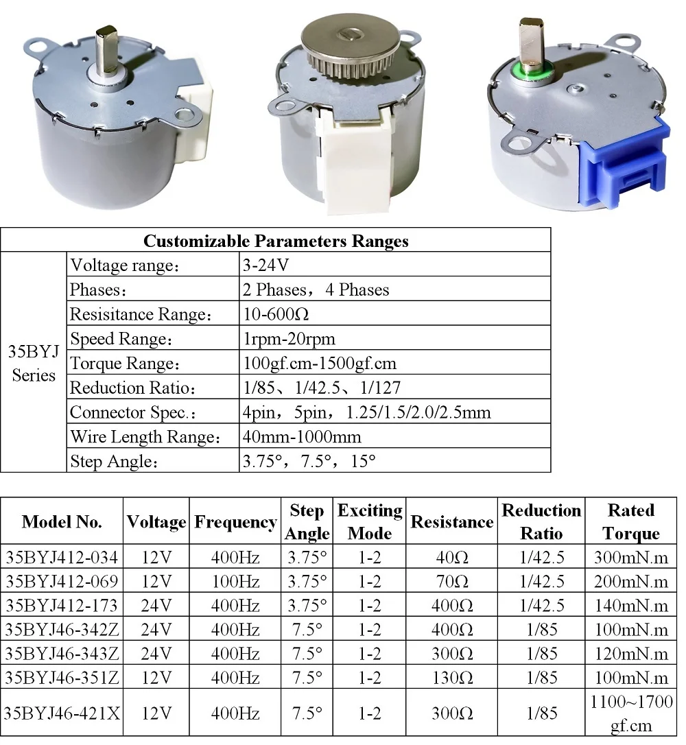 MAINTEX 24BYJ48 Stepper Motor - Quiet & Versatile Performance